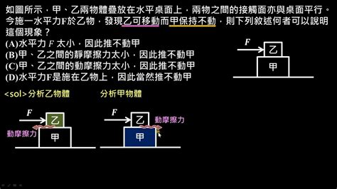 小輝將甲乙兩物體疊在一起|第二題求解